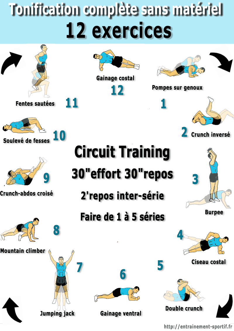 travail musculaire a la maison